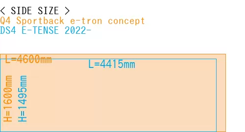 #Q4 Sportback e-tron concept + DS4 E-TENSE 2022-